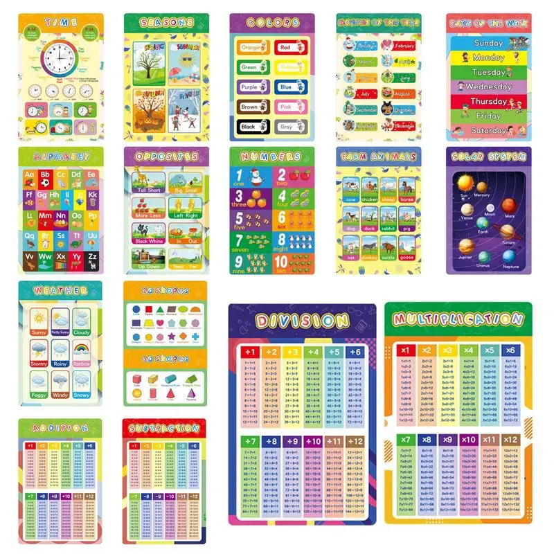 

Preschool Wall Posters 16PCS Learning Posters For Kids Ages 1-3 Laminated Prek Learning Chart Time Weather Colours Months Days