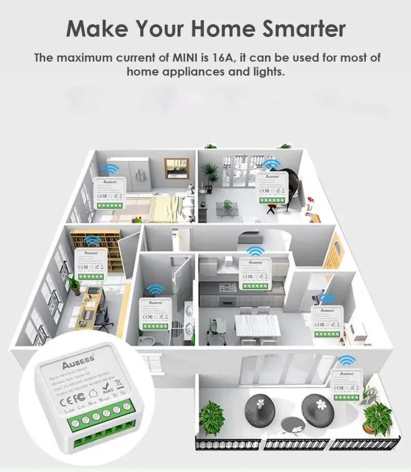 Мини-переключатель Tuya Zigbee 3 0 для таймера Smart Life реле беспроводного управления