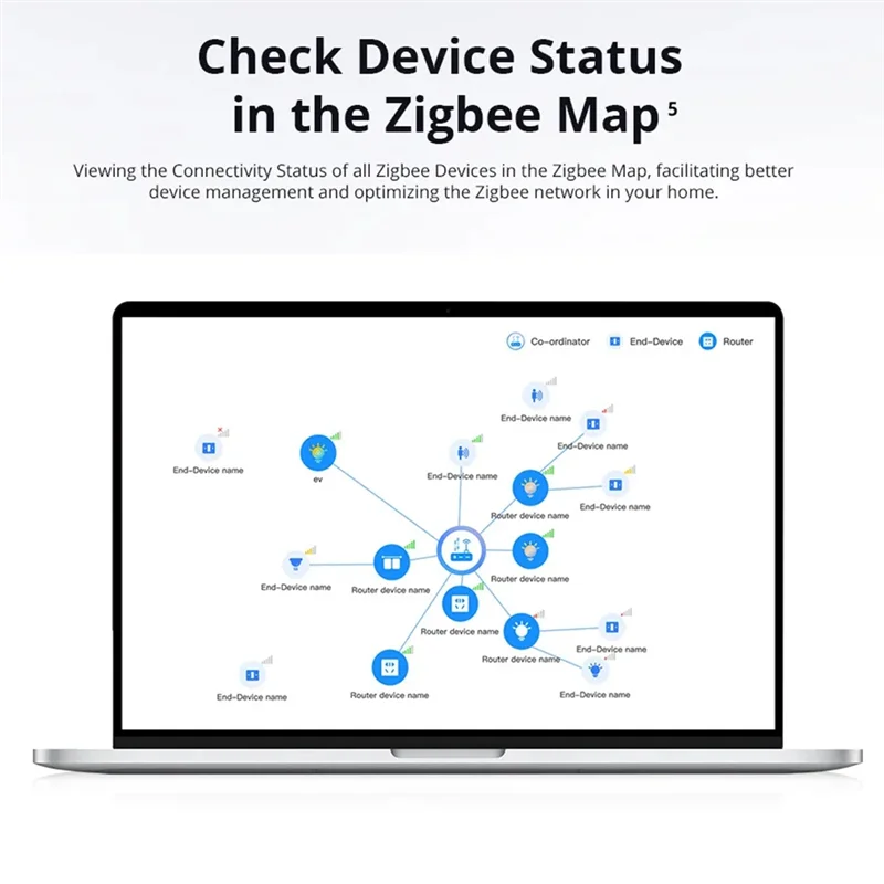 Фото Ewelink Ihost Smart Home Hub Aibridge Zigbee 3.0 Gateway Matter Частный локальный сервер для устройств Wi-Fi LAN Открытая API (4 ГБ) Прочный №5