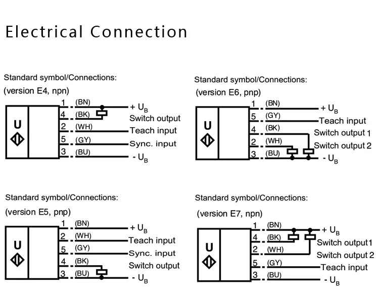Водонепроницаемый ультразвуковой датчик уровня Korte Bereik Ip65 80-2000 мм для