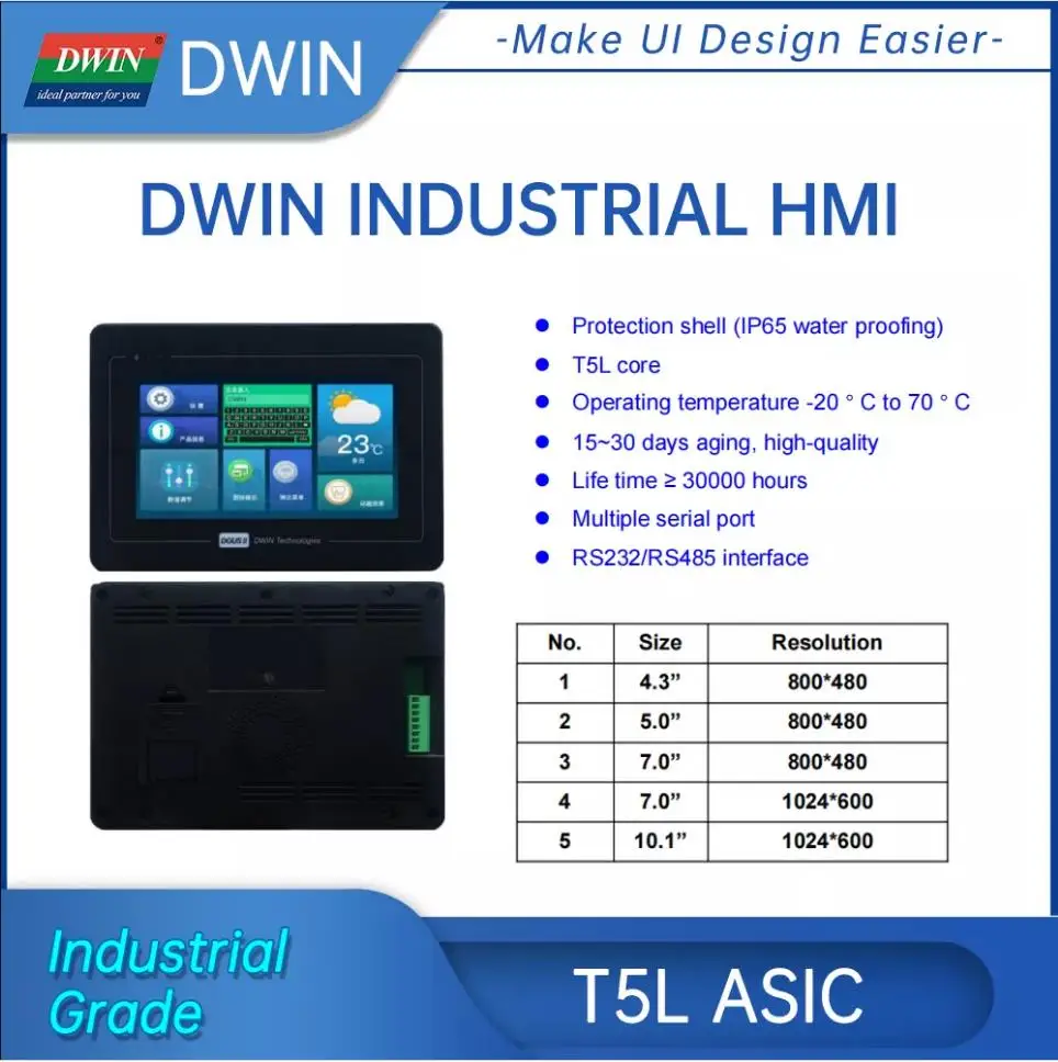 DWIN Industrial Smart LCM 4.3 