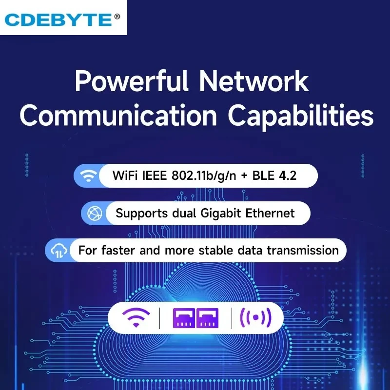 Плата STM32MP135 на базе ARM Cortex-A7, 256 МБ512 МБ, 1 ГГц, CDEBYTE ECK10-135, DDR3L, Linux, два порта Gigabit Ethernet, SODIMM, Wi-Fi, BLE (art.: 3920d4cfe15c8) - 3920d4cfe15c8