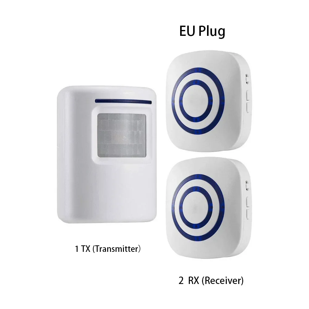 

Беспроводной датчик движения NET8