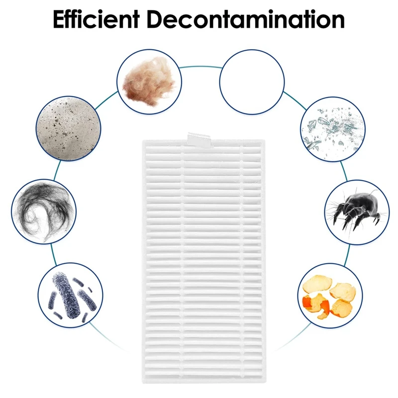 Сменные детали для робота-пылесоса VIOMI Alpha 2 Pro 9 шт.