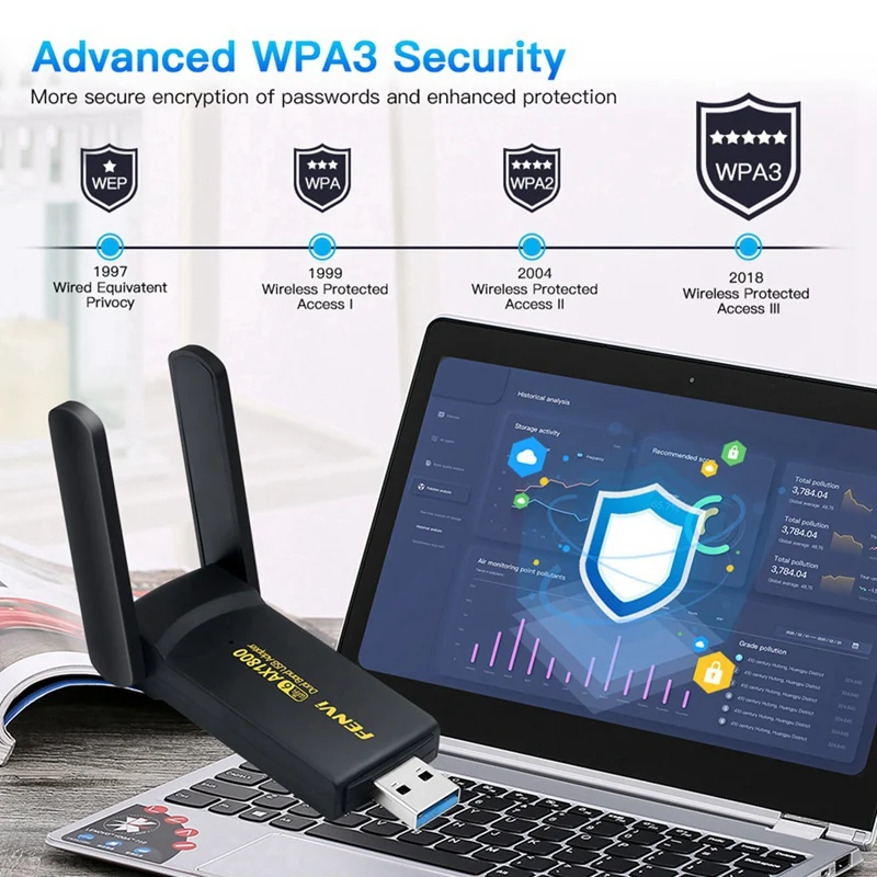 Беспроводная сетевая карта FENVI AX1800 Wi-Fi 6 USB-ключ 1800 Мбит/с двухдиапазонный 2 4G/5G USB 3 0