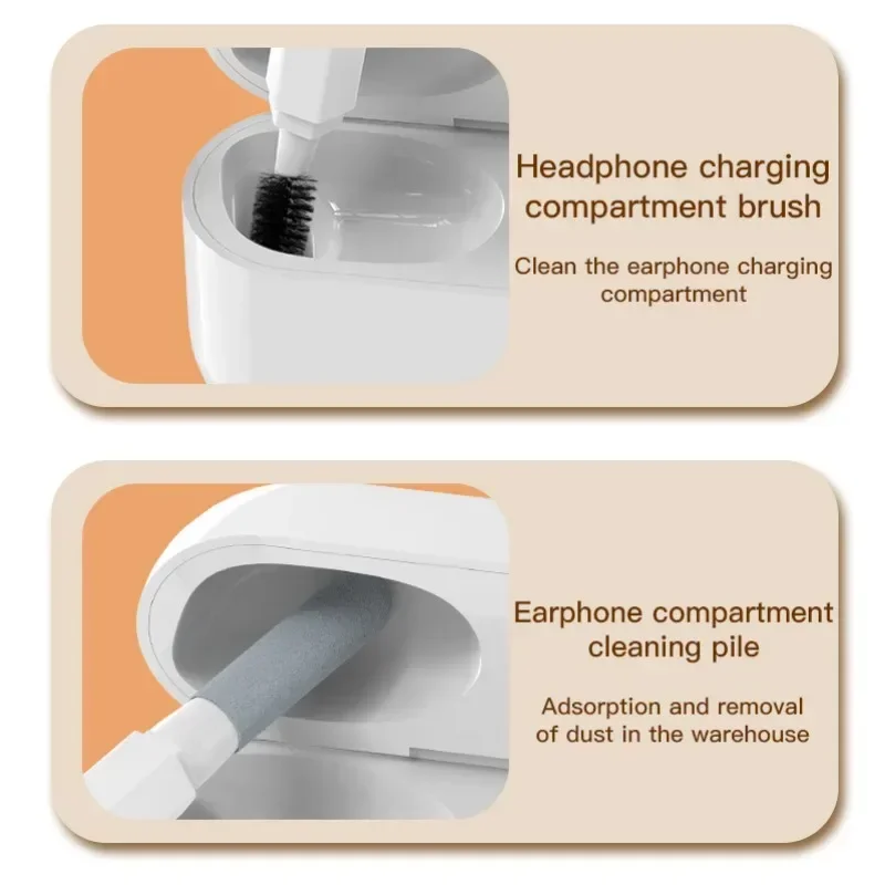 Многофункциональный набор чистящих средств 21 в 1 комплект для чистки компьютера