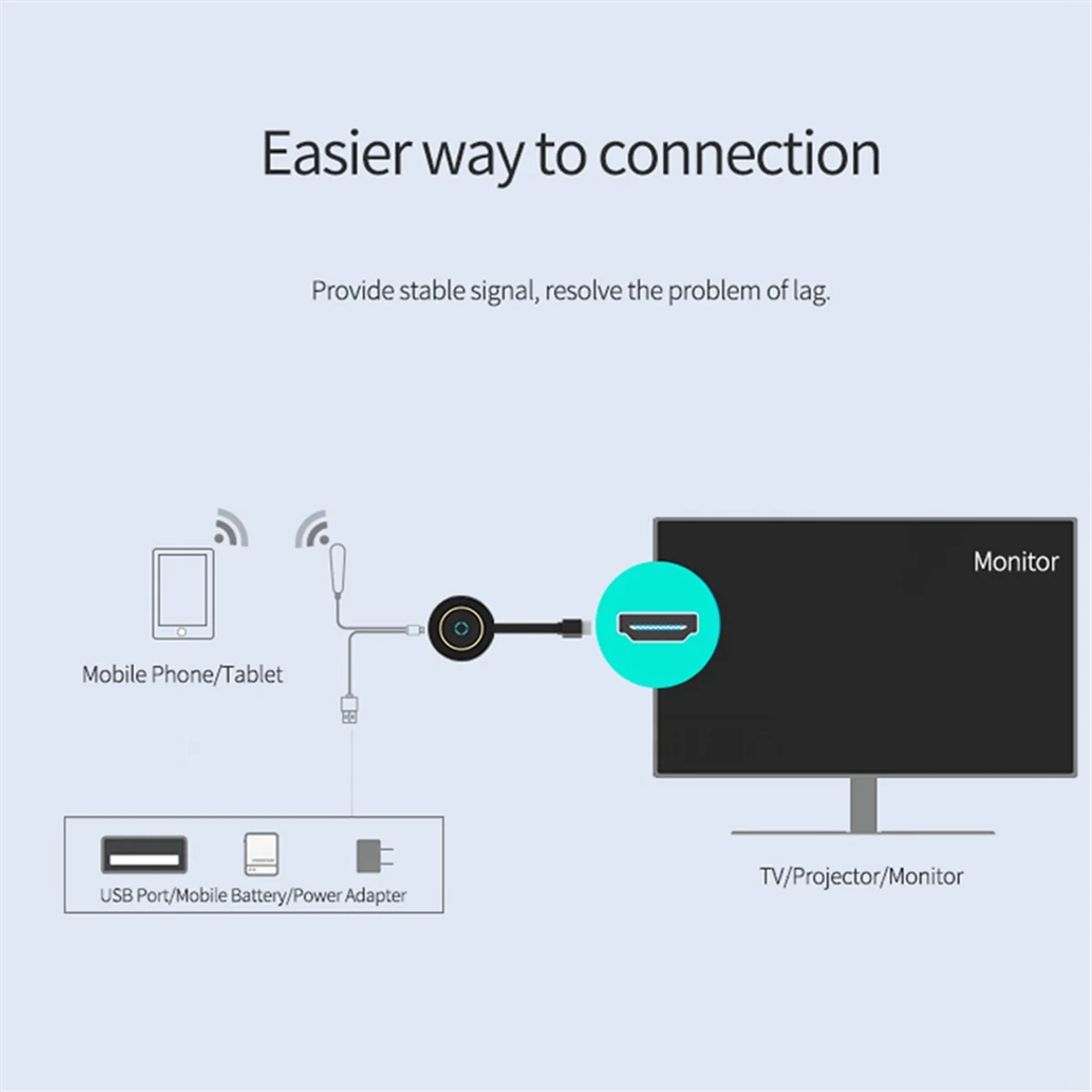 Двухдиапазонный HD беспроводной Pushbay-совместимый ТВ-проектор с имитацией