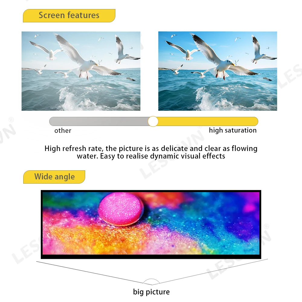 LESOWN дисплей с длинной полосой 14 5 дюймов 2560x72 0 IPS ЖК-экран 1500:1 USB C HDMI сенсорный