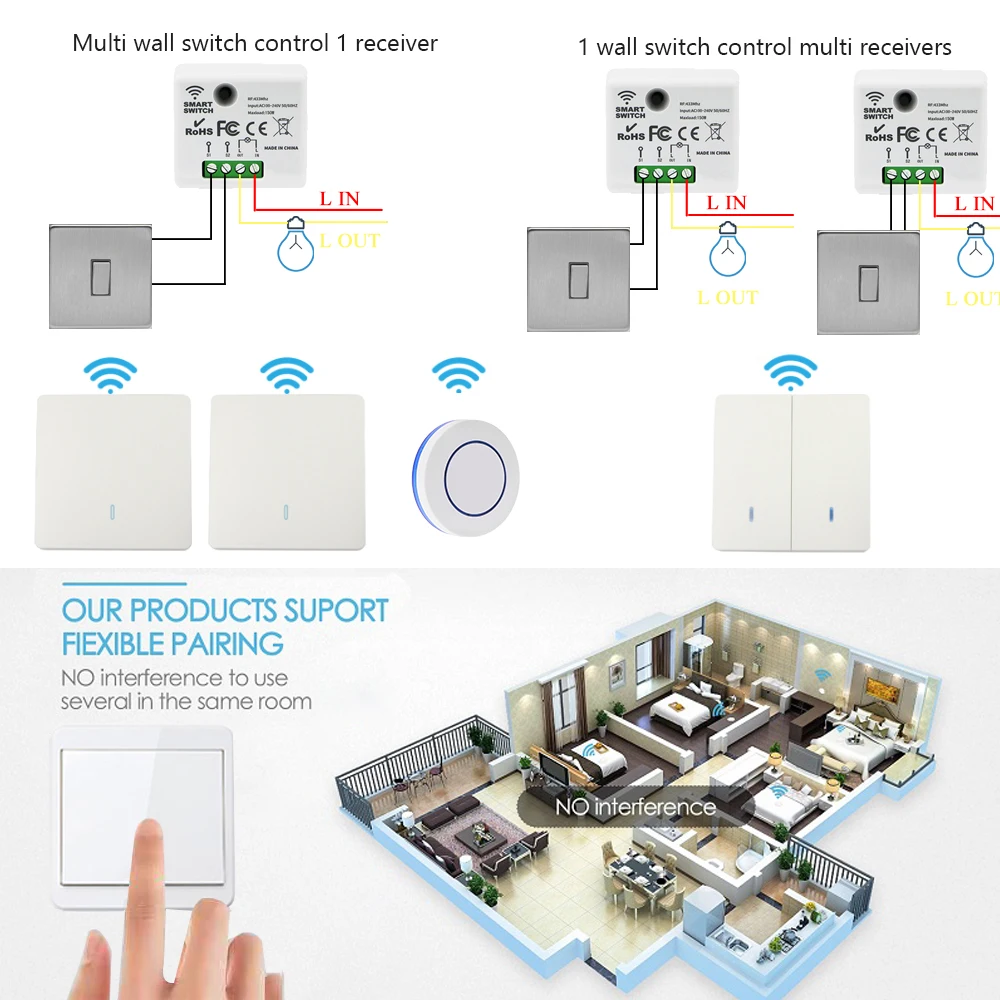 Mini Smart Switch Without Neutral 433MHz Remote Control Light Rf Wireless Wall 220V 130W Relay Module for Lamp Fan | Обустройство