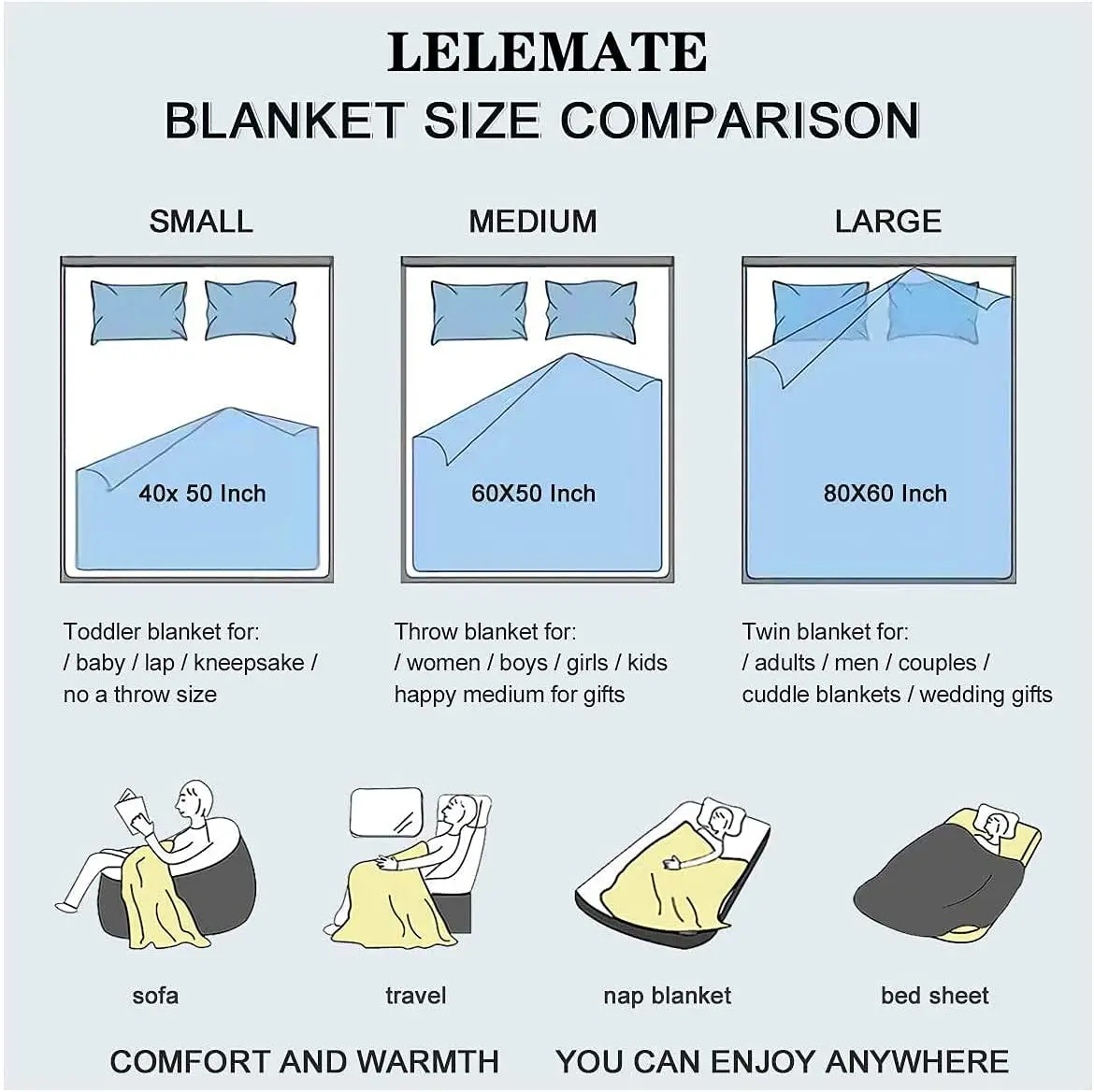 Трансгендер Гордость Флаг ЛГБТ отдых одеяло мягкое легкое фланелевое пушистое