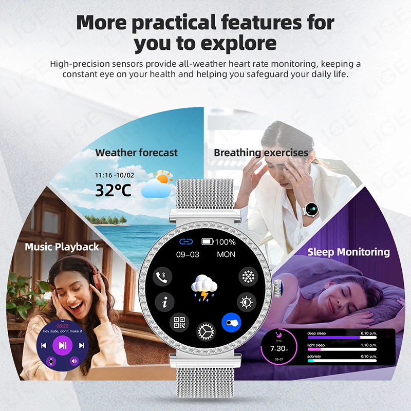 LIGE Bluetooth Call GPS Смарт-часы 2025 Новый монитор кислорода в крови Женские умные часы с несколькими высотами и спортивным режимом Фитнес-трекер (art.: 3920d3cffb565) - 3920d3cffb565