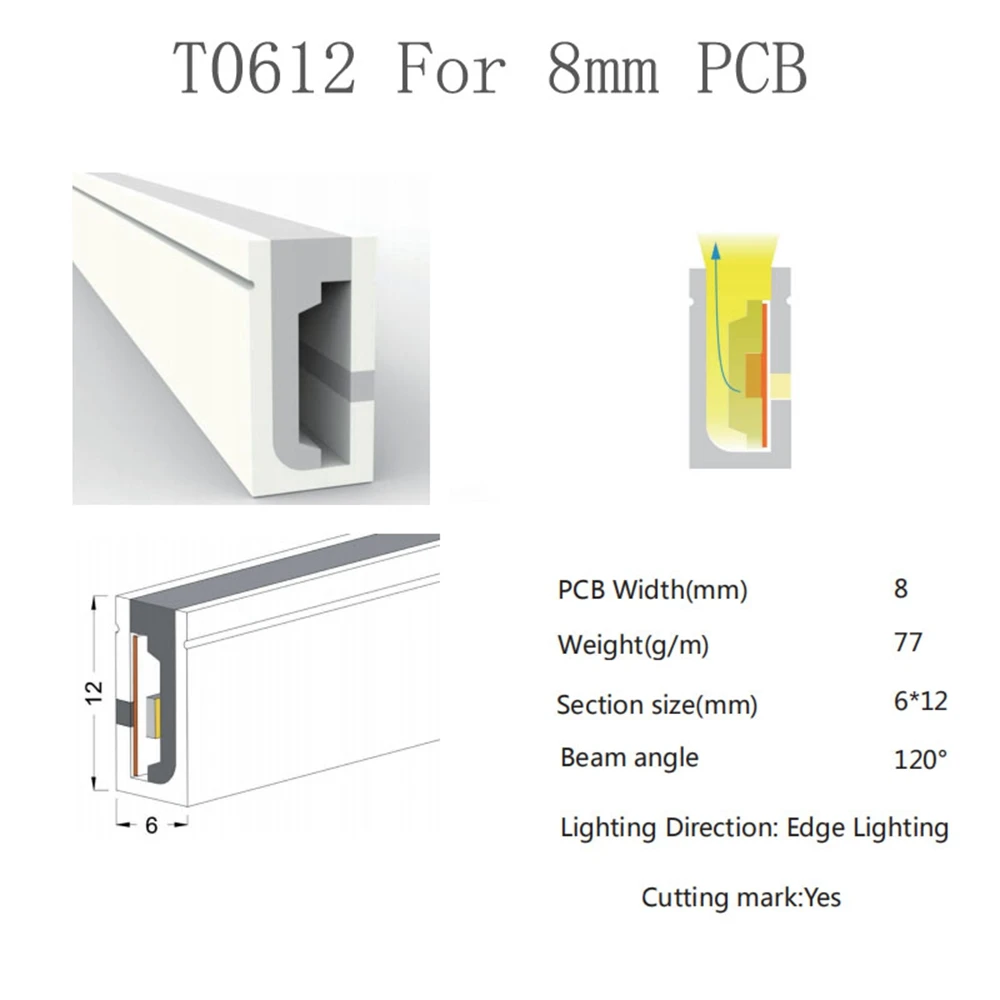 

Гибкая светодиодная лента TNALANT RGB, IP67
