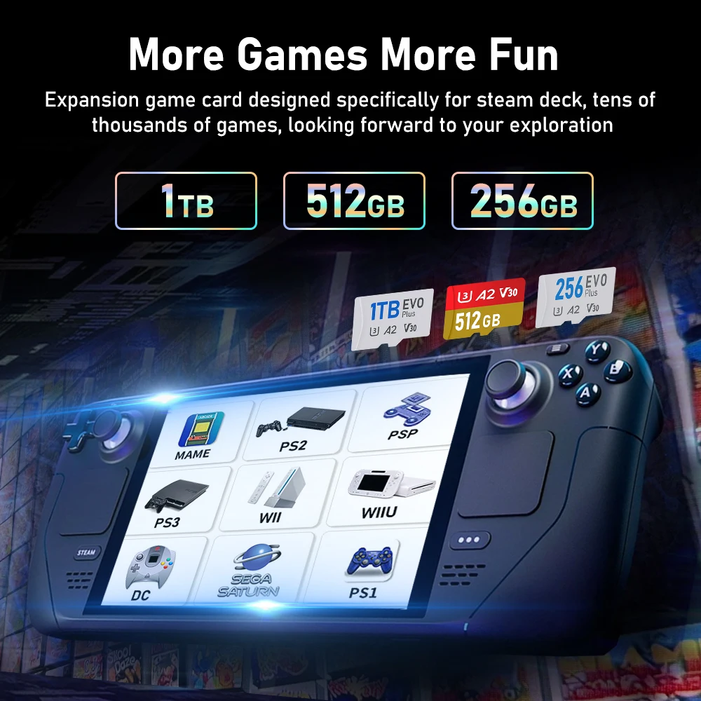Игровая карта Kinhank для портативного портативного устройства Steam Deck, последняя система Batocera 40, 40000 + ретро-игры для PS3PS2PS1PSPMAMEDCSS (art.: 3920cfdd5bd6f) - 3920cfdd5bd6f