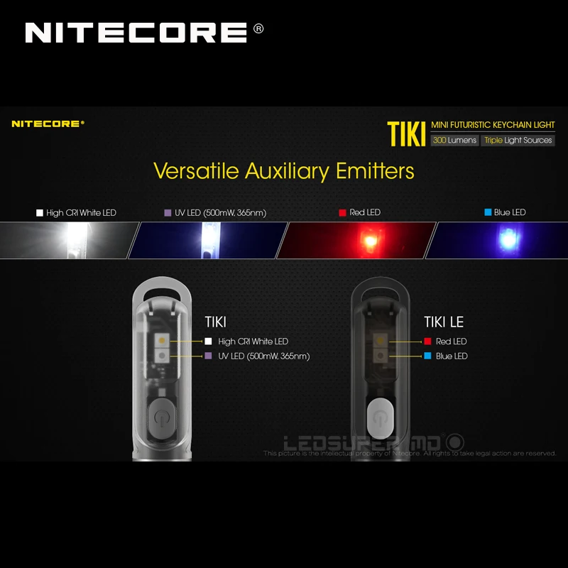 NITECORE TIKI TIKI LE Keychain светильник 300 Люмен USB-перезаряжаемая Встроенная батарея вспомогательная красная + синяя Тройная светодиодная вспышка Lihgt (art.: 3920bdfedc52e) - 3920bdfedc52e