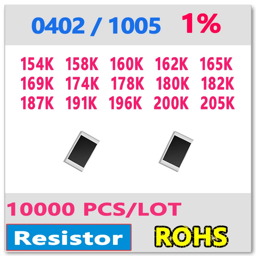 Резистор JASNPROSMA OHM 0402 F 1% 10000 шт