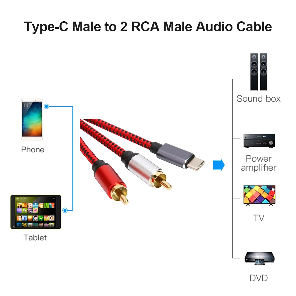 USB Type-C к двойному RCA Y-образному переходному шнуру 2RCA, аудиокабель для телефона, планшетного ПК, автомобильного стереофонического усилителя домашнего кинотеатра, DVD, телевизора, динамика (art.: 3920c1bd89eeb) - 3920c1bd89eeb