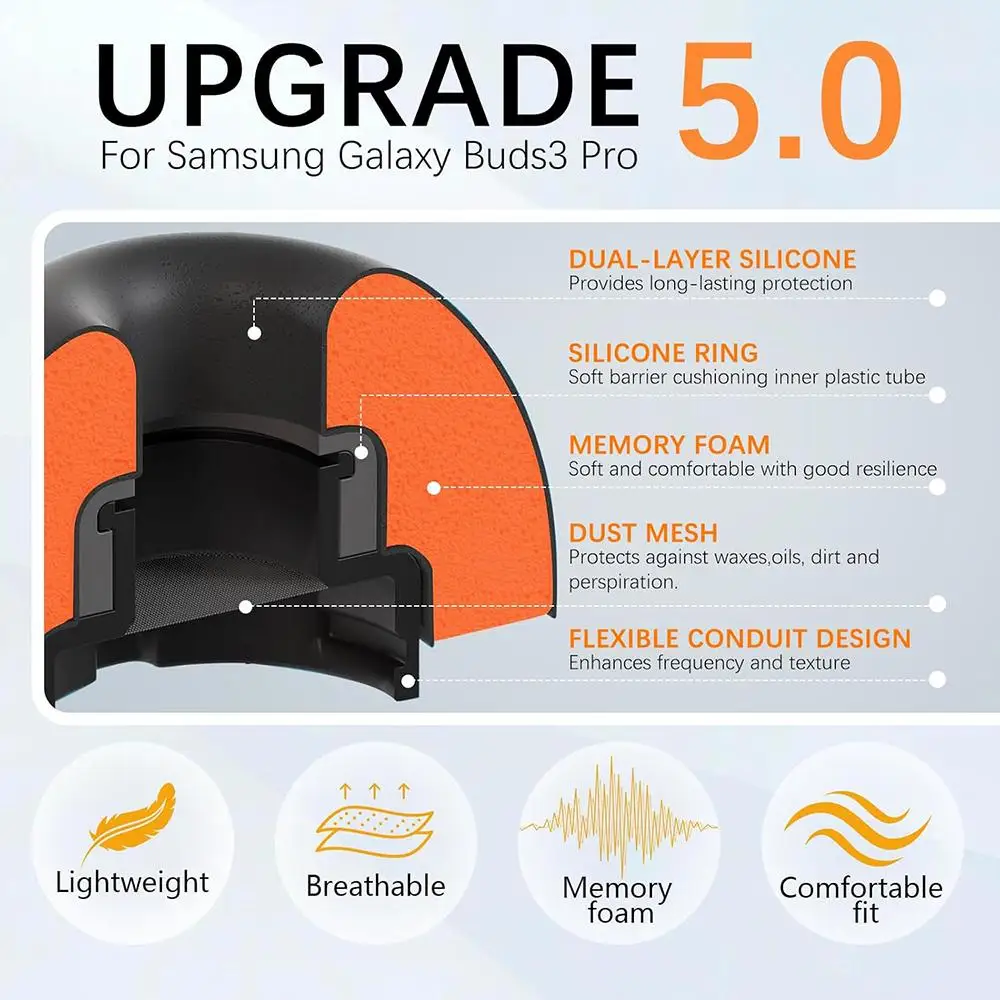 Фото Сменные силиконовые амбушюры XDcase для Samsung Galaxy Buds3 Pro, 3 пары, размеры S/M/L №2