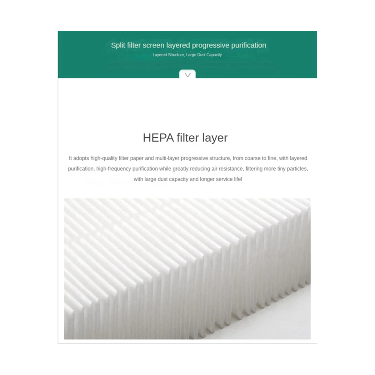 FY3432 FY3433 Модель фильтра Сменный фильтр HEPA с активированным углем для очистителя