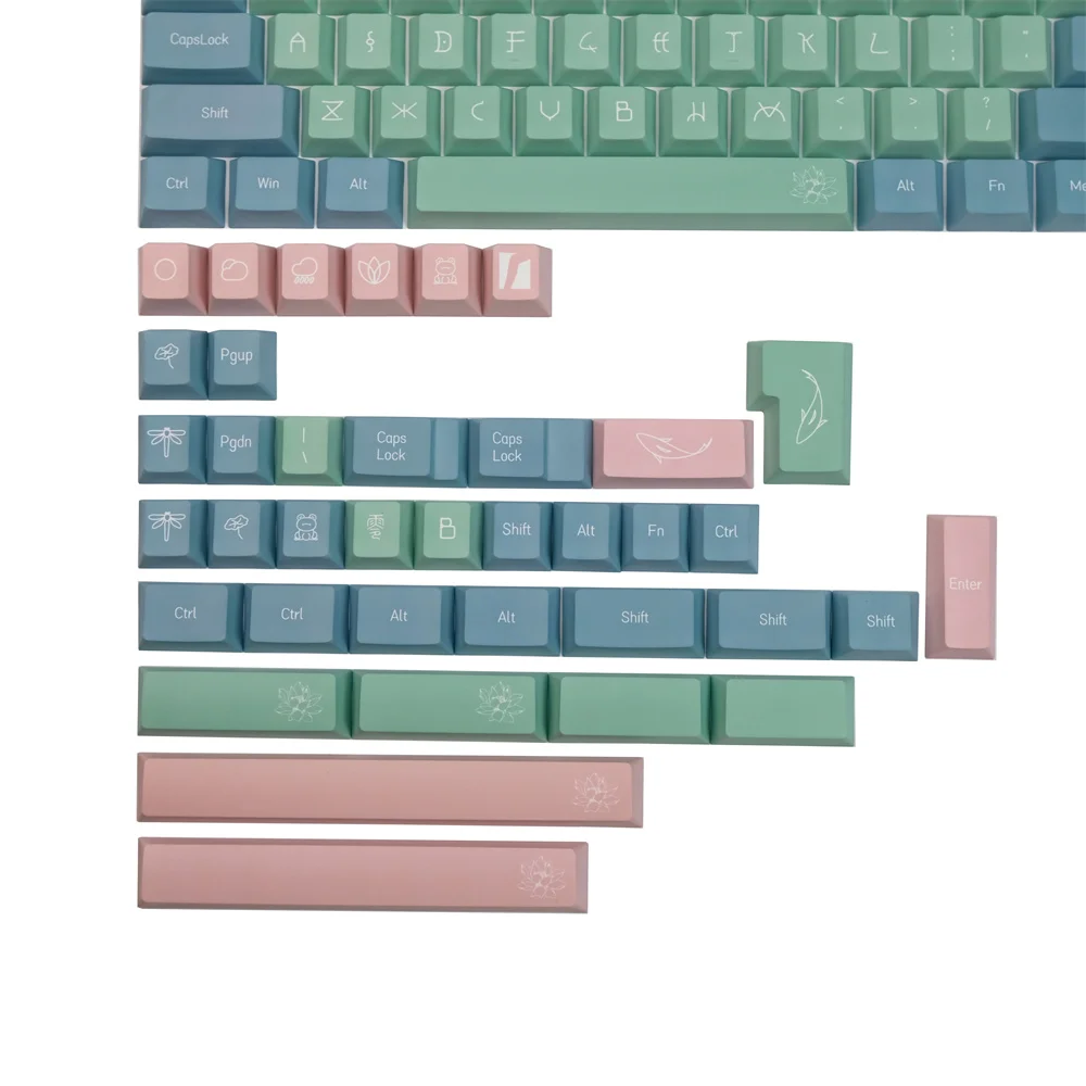 Оригинальный дизайн колпачок для ключей Lotus индивидуальный краситель профиля