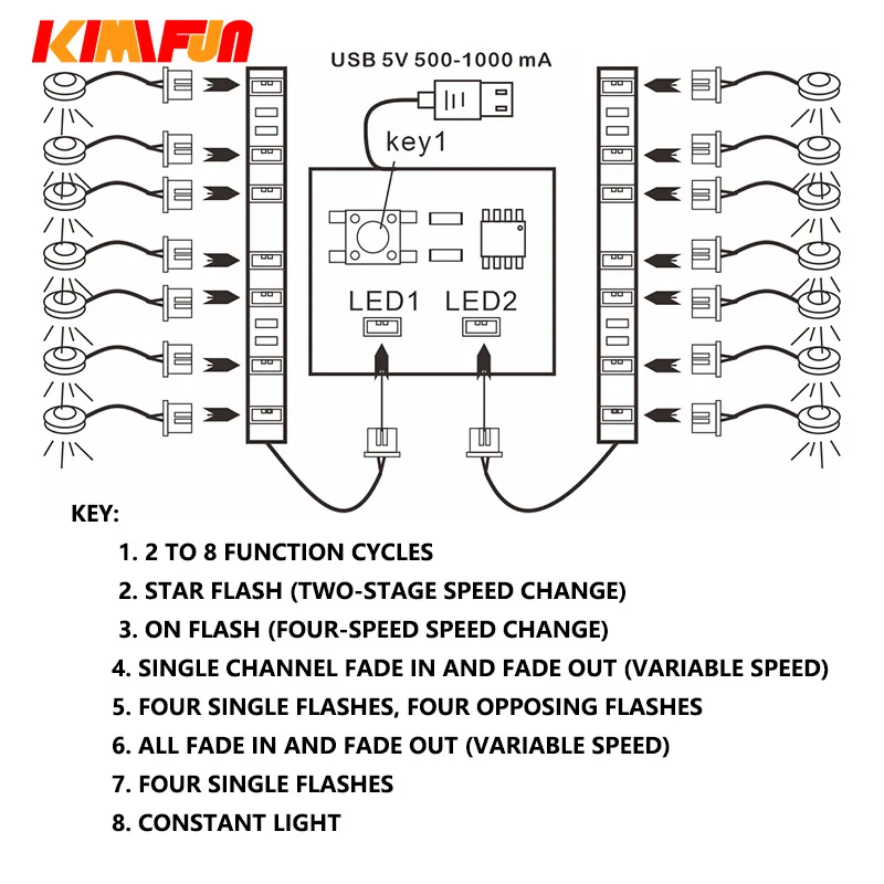 12 шт. 1x1 точечный водяной светильник совместимый с конструкторами украшение для