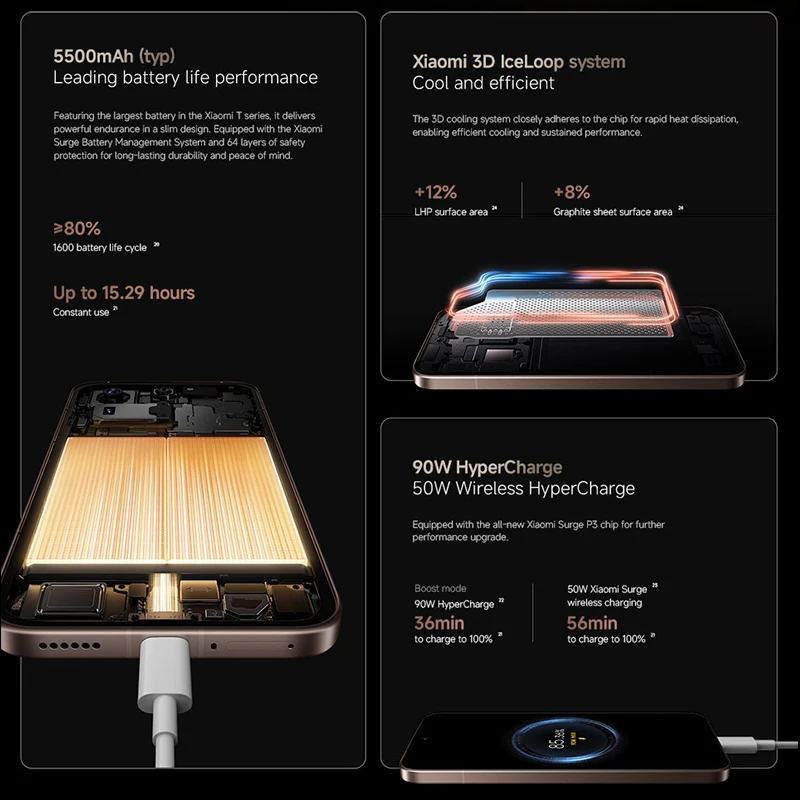 Фото Мировая премьера Xiaomi 15T Pro 5G Смартфон 50MP Leica Camera MTK Размер 9400+ 90 Вт HyperCharge 5500 мАч 6,83 дюйма Глобальная версия №5