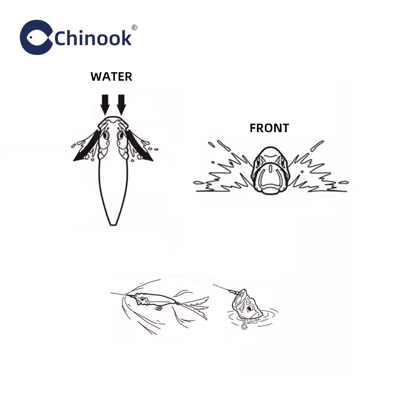 Рыболовная приманка Chinook Popper 88 мм 12,5 г, поверхностная приманка, искусственная жесткая приманка для ловли басса, окуня, щуки, Buzzbait Pop Max (art.: 3920d4e91b23f) - 3920d4e91b23f