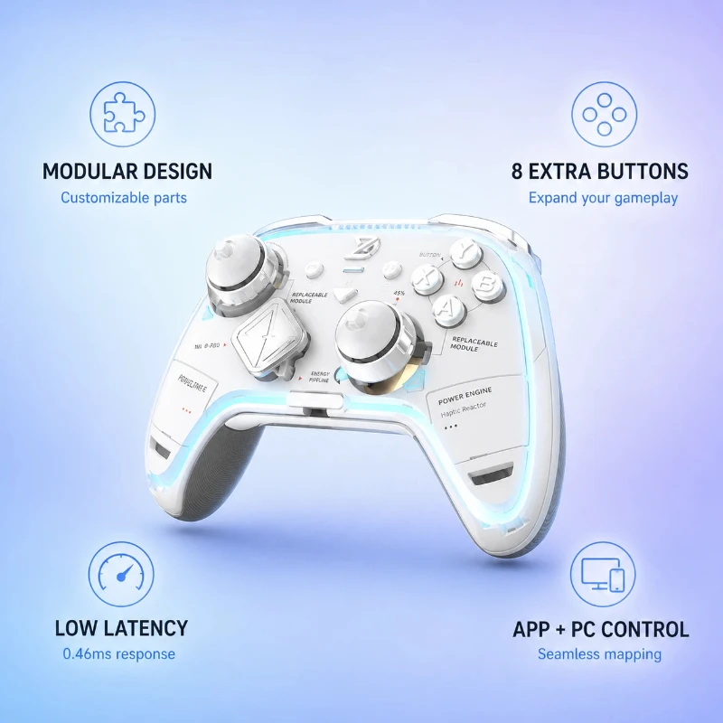 Фото Контроллер для ПК Zhidong U 8k, модульный беспроводной Bluetooth-геймпад для совместной игры, игровой джойстик для Steam, Switch, Android, ПК. №2