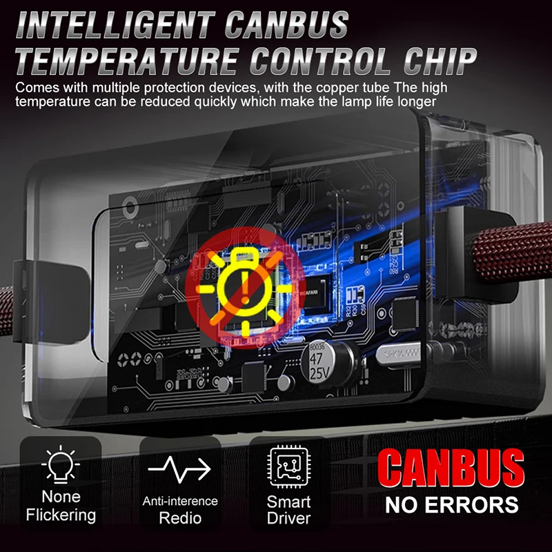 Комплект Автомобильных Фар Dualvision LED H7 Canbus — 6000K Яркие Белые Лампы