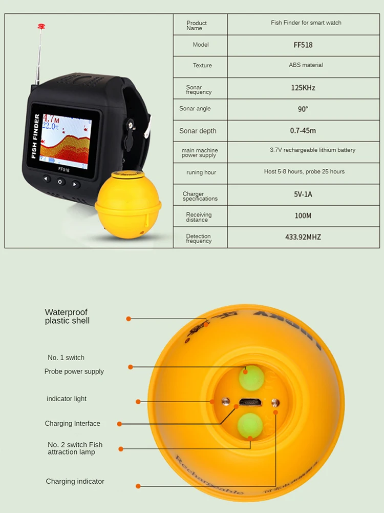 Эхолот-рыболокатор Lucky подводная камера беспроводные Часы цветной дисплей