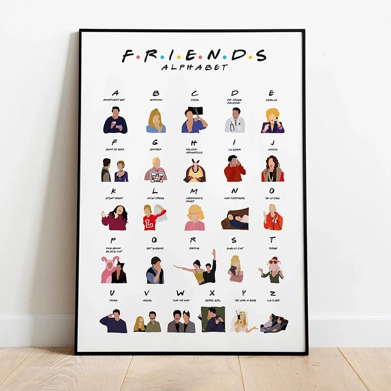 

Настенная картина Friends TV Show