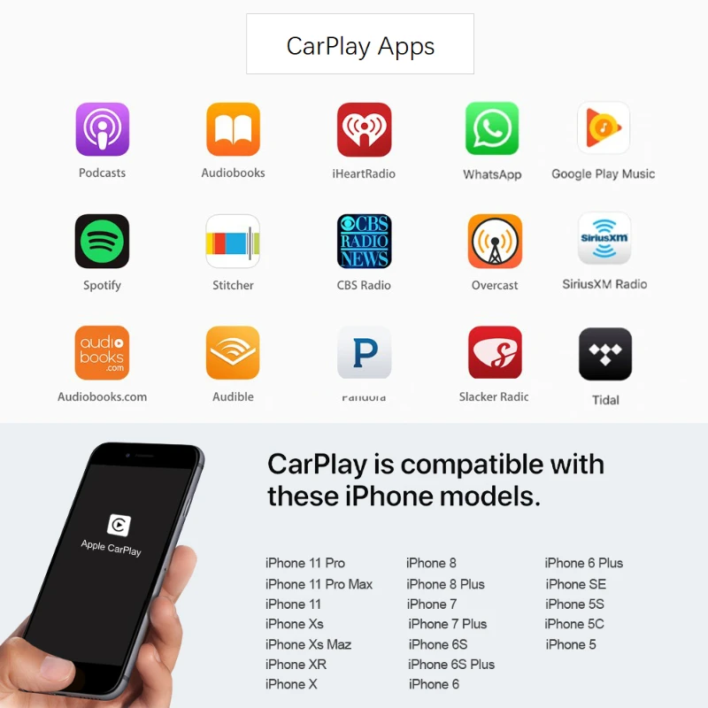 RMAUTO беспроводной Apple CarPlay MMI MIB для Audi A6 A7 2012-2018 Android Авто зеркальная ссылка AirPlay