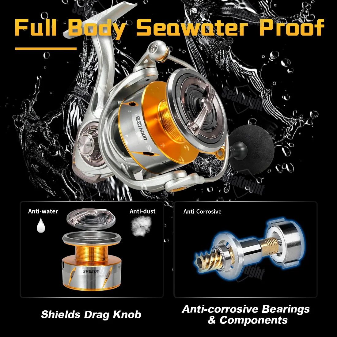 Spinning Reels Speedy SAW 6.2:1 10KG Anti-Corrosion Fishing Wheel Strong Saltwater Reel 3000#-8000# RAPID2X Rock Fishing Reel (art.: 3920cff6995cd) - 3920cff6995cd