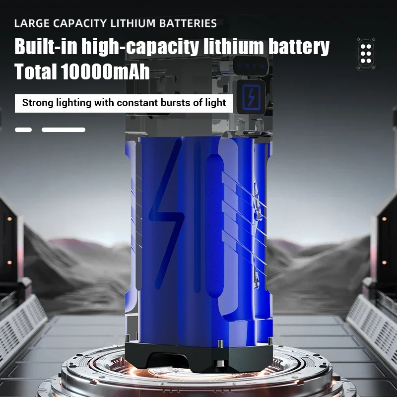 Яркий фонарик яркостью 10000 лм USB Перезаряжаемый тактический фонарь со встроенным