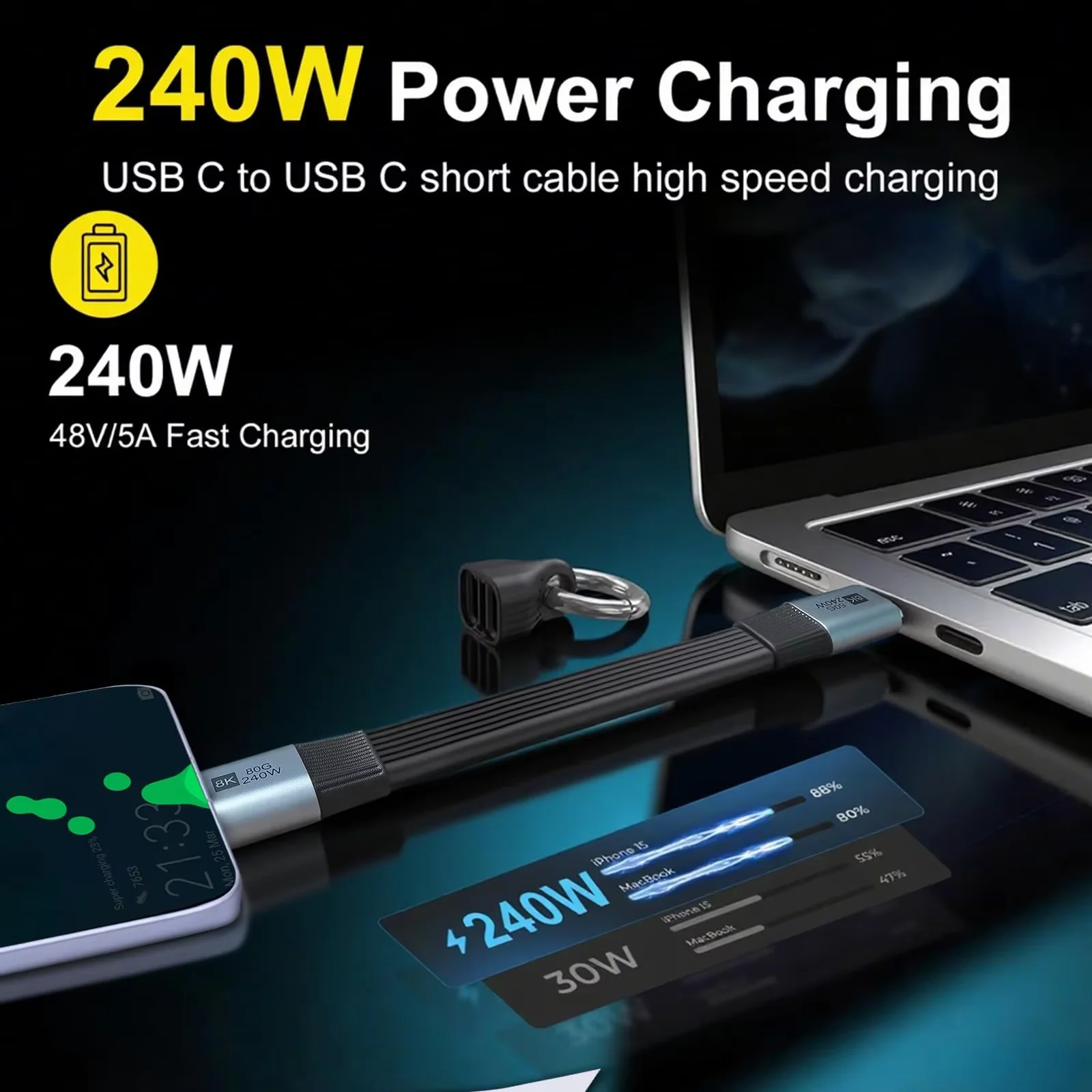 Фото Новый короткий кабель USB-C - USB-C с полным набором функций, USB4, 80 Гбит/с, 8K, PD 240 Вт, для Thunderbolt 4/5, iPhone, ноутбуков, SSD №3