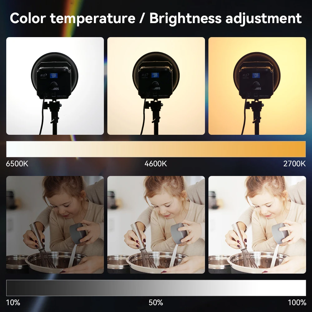 100W LED Fill Light Studio Video Light 2700-6500K Dimmable Bowens Mount Continuous Light Remote Control Video Recording