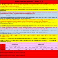 Жилет с подогревом. Есть версии с двумя и четырьмя кнопками отдельно для живота, спины, верха, низа#5