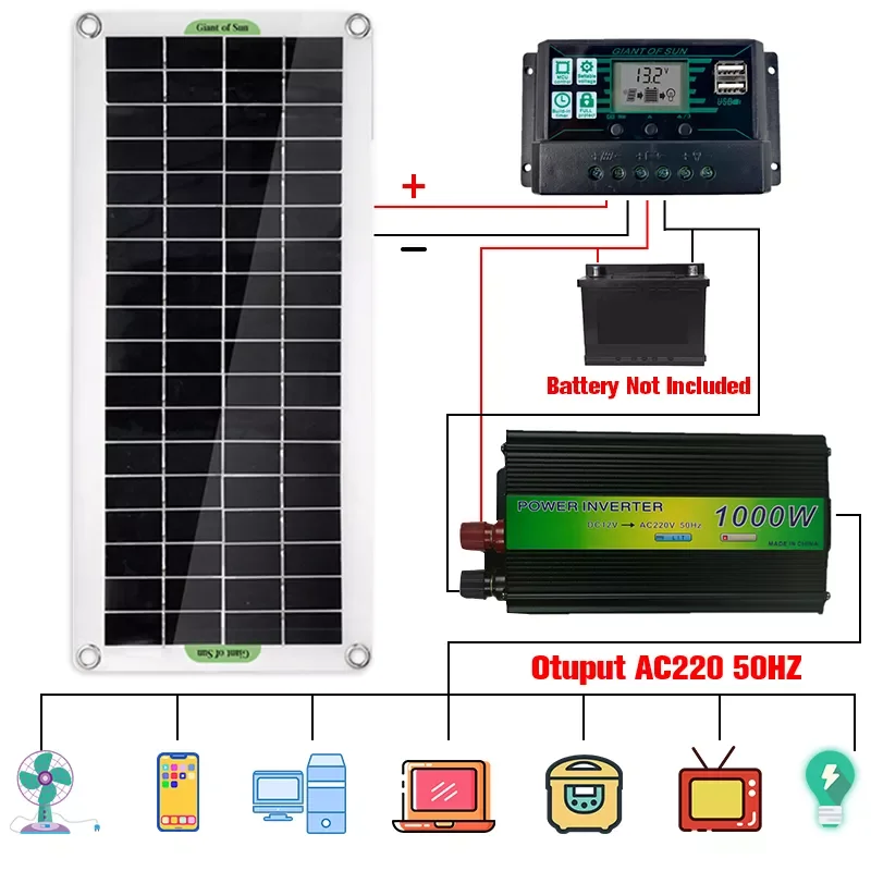 

220V Solar Power System 30W Solar Panel Battery Charger 220/1000W Inverter USB Kit Complete Controller Home Grid Camp Phone PAD