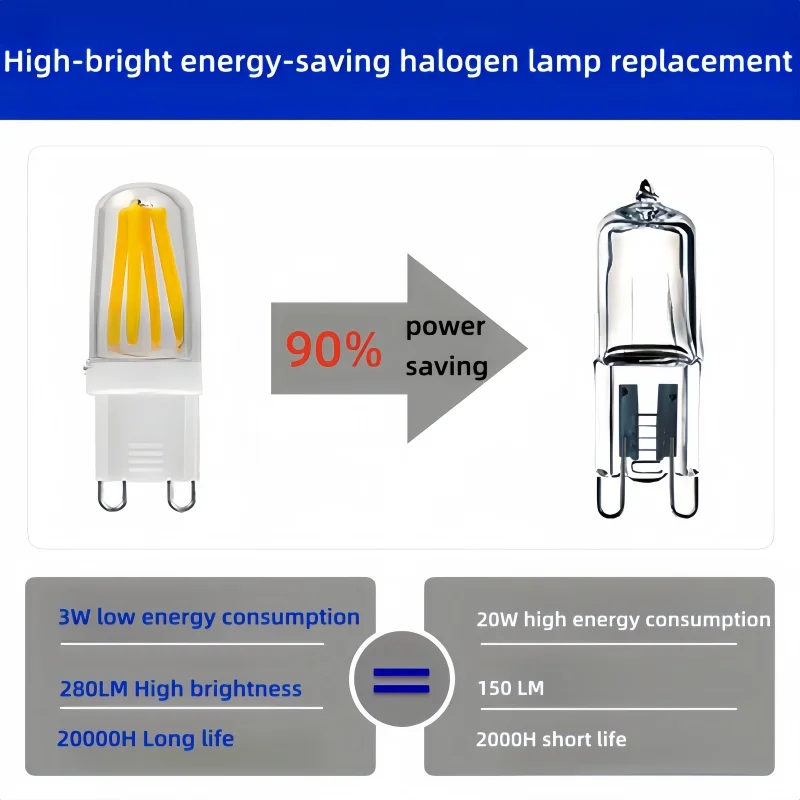 Лампа с регулируемой яркостью G9 светодиодный керамическая 230 В 220 3 Вт 6 4