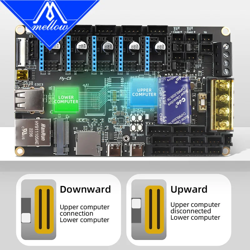 Фото Материнская плата Mellow FLY C5 V1.0 SOC H618 MCU H723 550 МГц для высокоскоростных аксессуаров для 3D-принтеров DIY E3 V3.0 Ender3 V2 CR10 Voron V0.1 №5