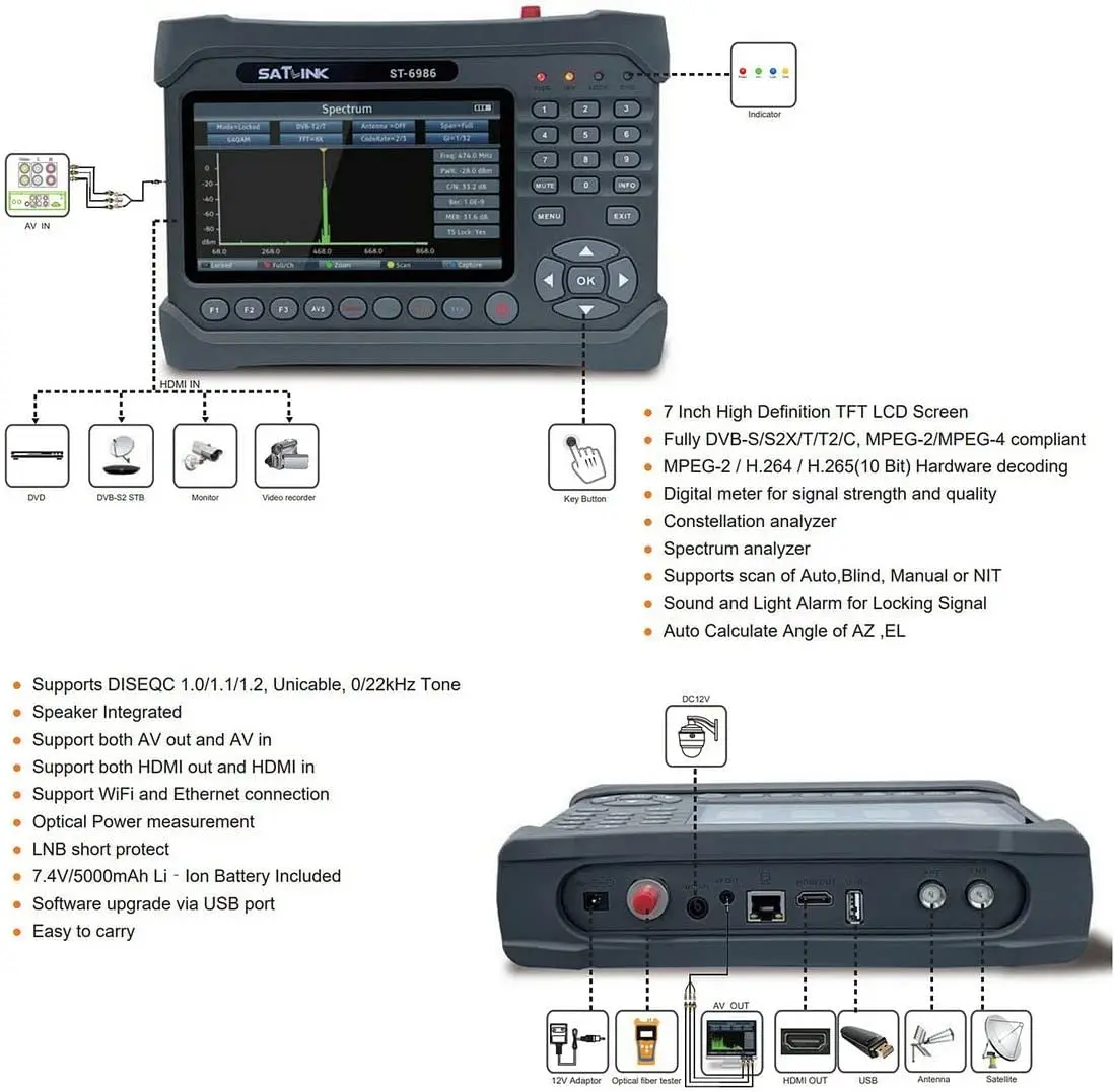 Satlink ST-6986 PRO DVB-S2/S DVB-T/T2 DVB-C ST6986 h.265 hevc 10bit meter with Fiber Optic tester ST 6986 vs WS-6980 ST-5150 - купить по