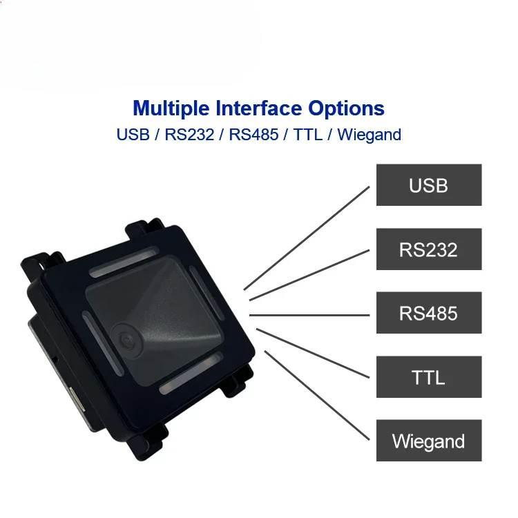 Для высокоскоростного встроенного считывателя штрих-кодов NFC 1D 2D модуль сканера