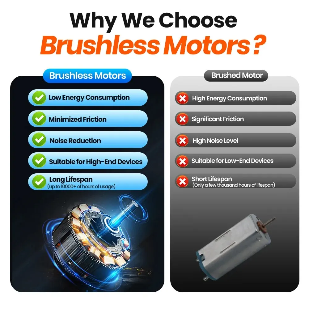 Портативный мини-вентилятор TOPK с распылением воды емкостью 2000 мАч