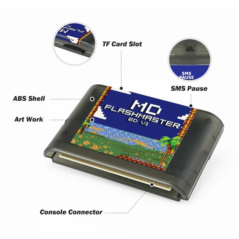 Игровой картридж Ticknot MD Card 4000 в 1 для Sega Mega Drive