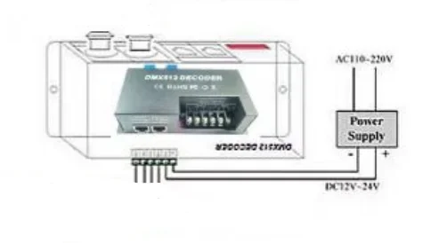 

Фонарь декодер DMX512