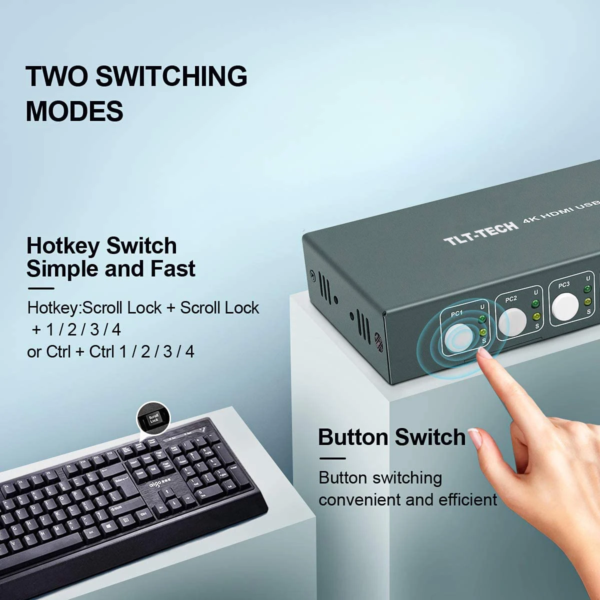 4 In 1 Out HDMI-Compatible KVM Switch USB2.0 HDCP1.2 Switcher 3840*2160@30Hz Support Hotkey / EDID For PCs ,Laptops ,PS4/PS3