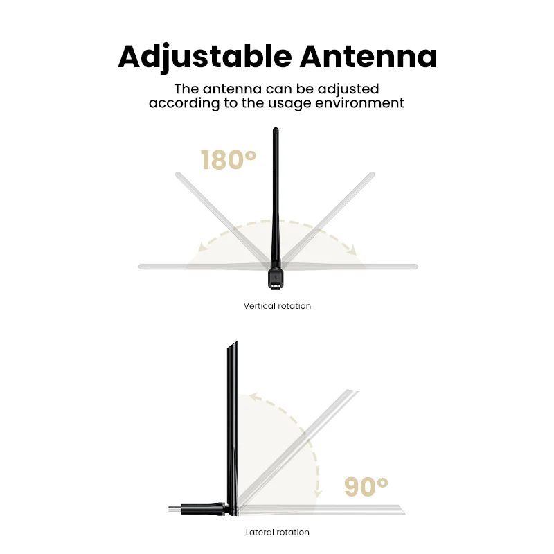 【 New-in】UGREEN WiFi адаптер AC650Mbps 6dBi антенна USB для ноутбука компьютера Ethernet Сетевая