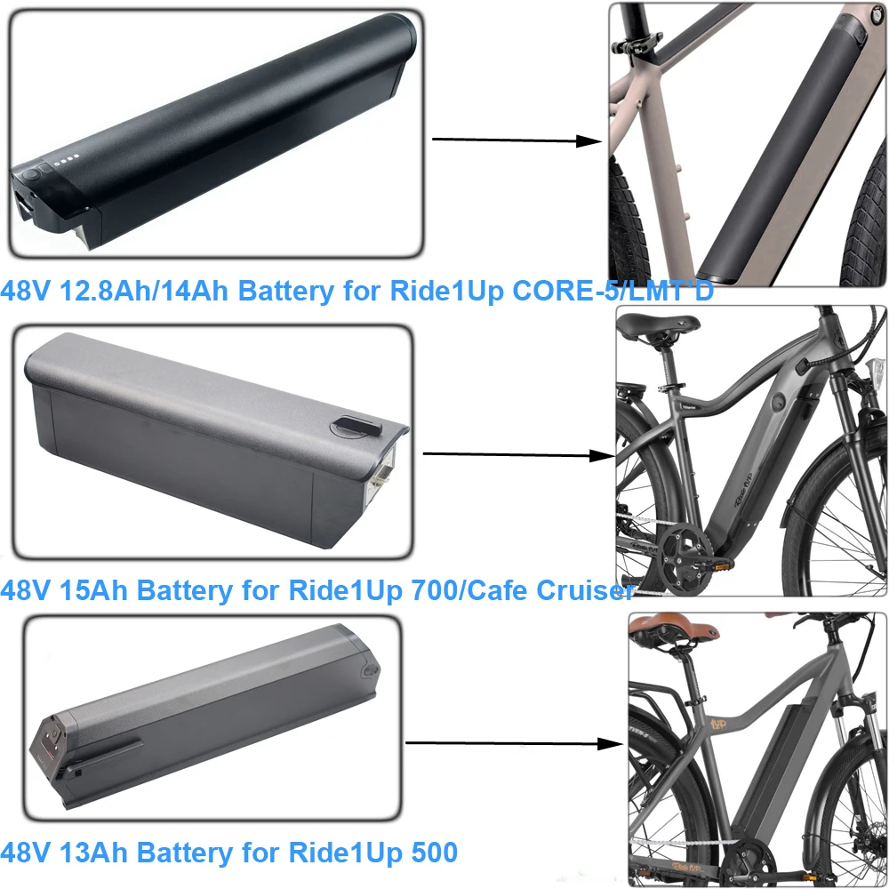 

Ebike Battery Reention Dorado Rhino EEL Pro 48V 12.8Ah 13Ah 14Ah 15Ah Electric Bike Battery for Ride1Up CORE-5 500 700 LMT'D