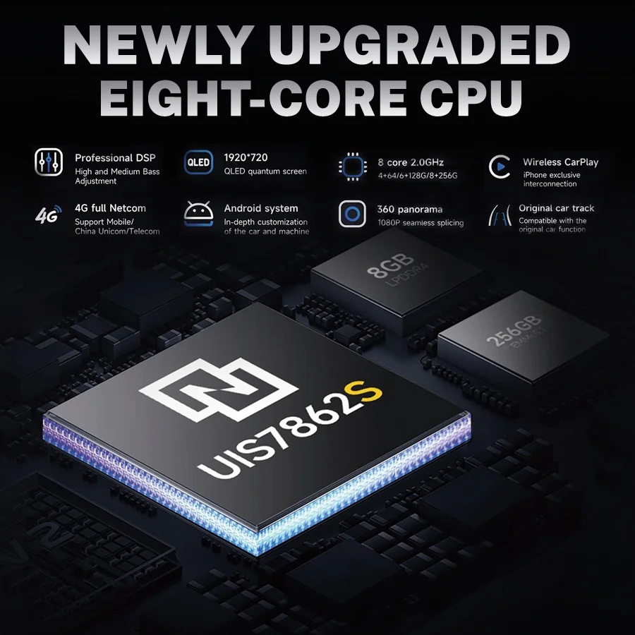 Android 13 CarPlay для BMW 3 4 серии F30 F31 F32 F33 F34 F35 F36 Радио Автомобильный мультимедийный