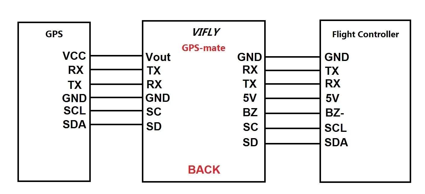 Фото Легкий блок питания VIFLY GPS-Mate весом 3,5 г со встроенным VIFLY Finder 2 №5