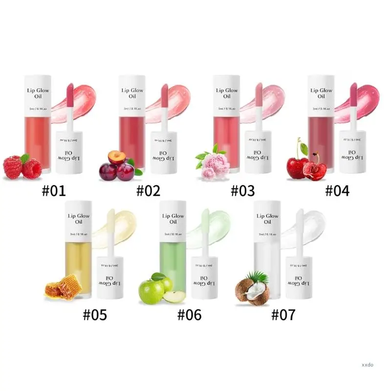 Здравствуйте поцелуй пухлые и увлажняют ваши губы с помощью блеска для губ питая